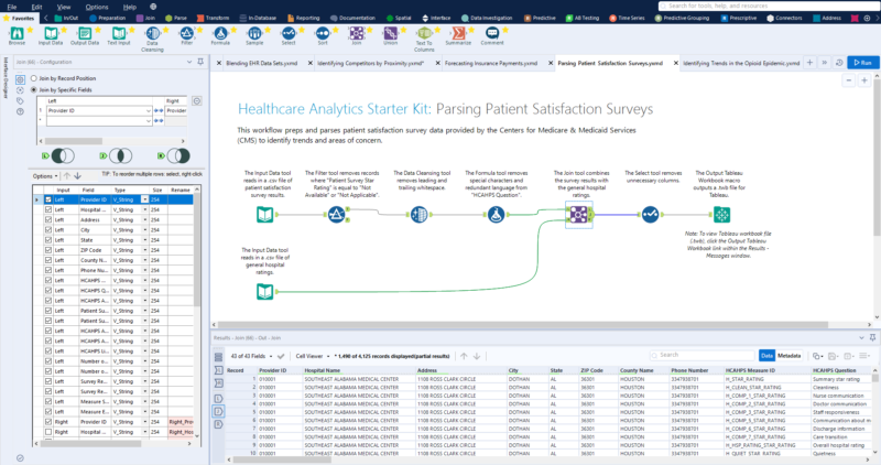 How Alteryx is Shaping Data Strategy in Healthcare - CoEnterprise